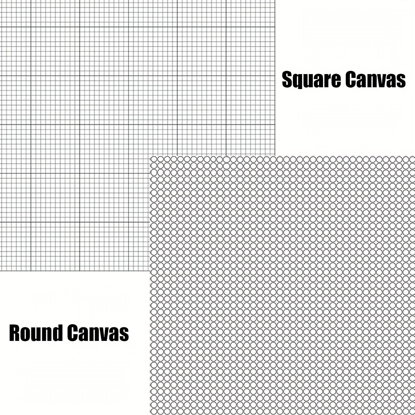 1pc Blank Canvas 5D Round Diam - Embroidery Service incelemesi ve fiyatı