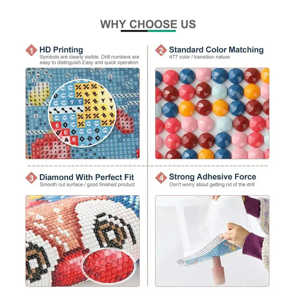 5d DIY Diamond Art Painting Ki - Embroidery Gift Ideas incelemesi ve fiyatı