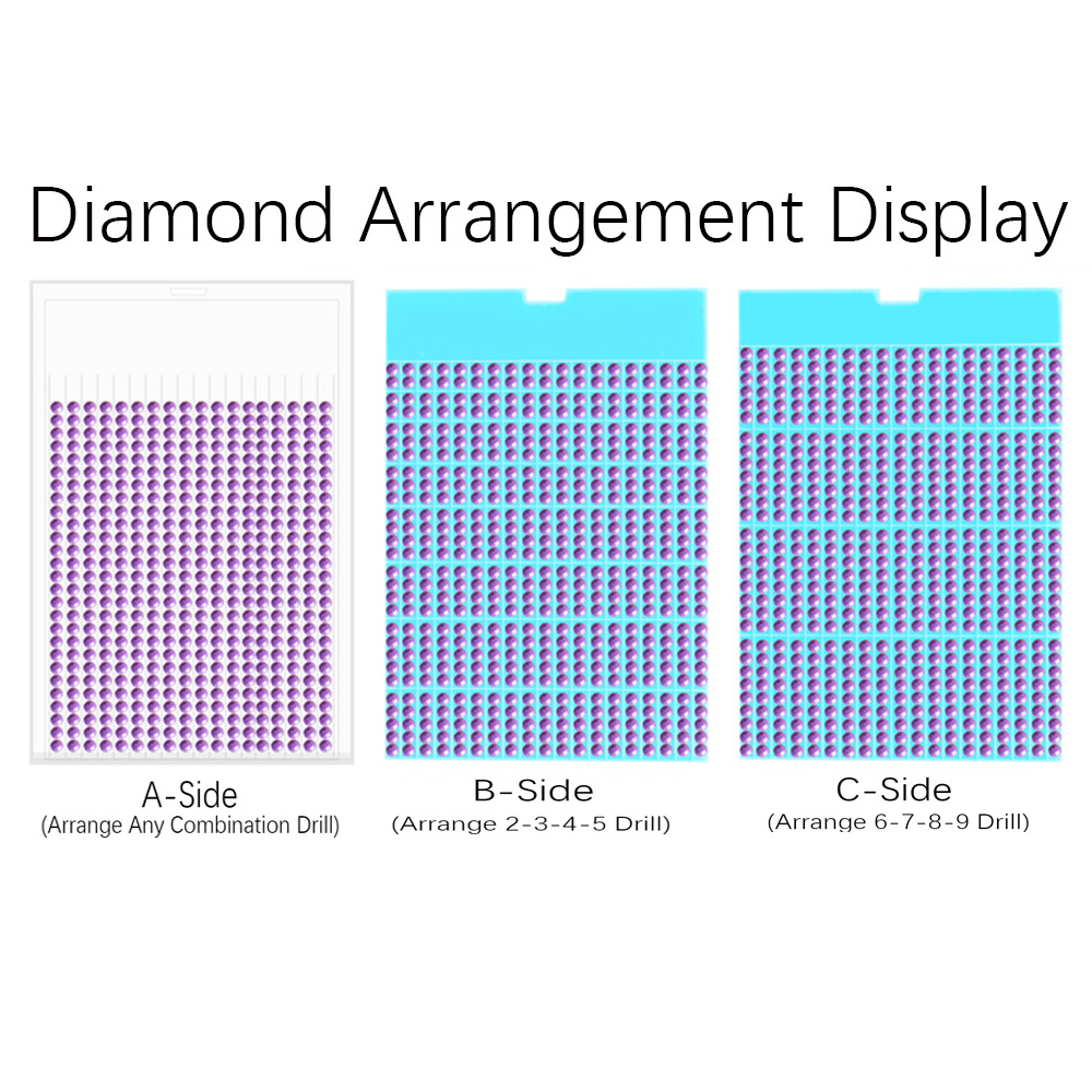 New Diamond Painting Tool Tray - Embroidery Service incelemesi ve fiyatı